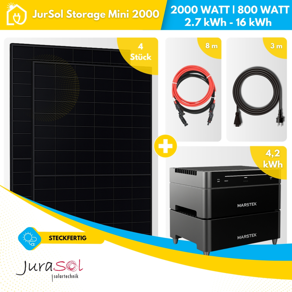Marstek VENUS A Balkonkraftwerk Speicher Set 2000 Watt - JA Solar 4.2 kWh